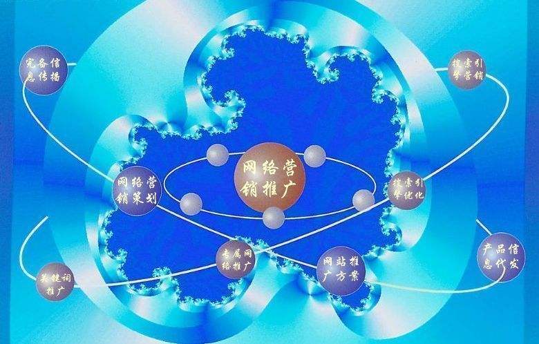灌阳新媒体运营企业需要掌握的网络推广技巧有哪些